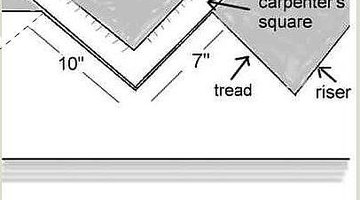 cutting out stairs