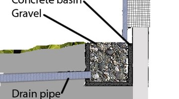 Only the grate is visible from the surface.
